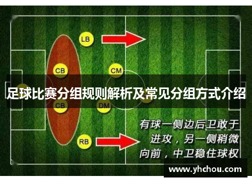 足球比赛分组规则解析及常见分组方式介绍